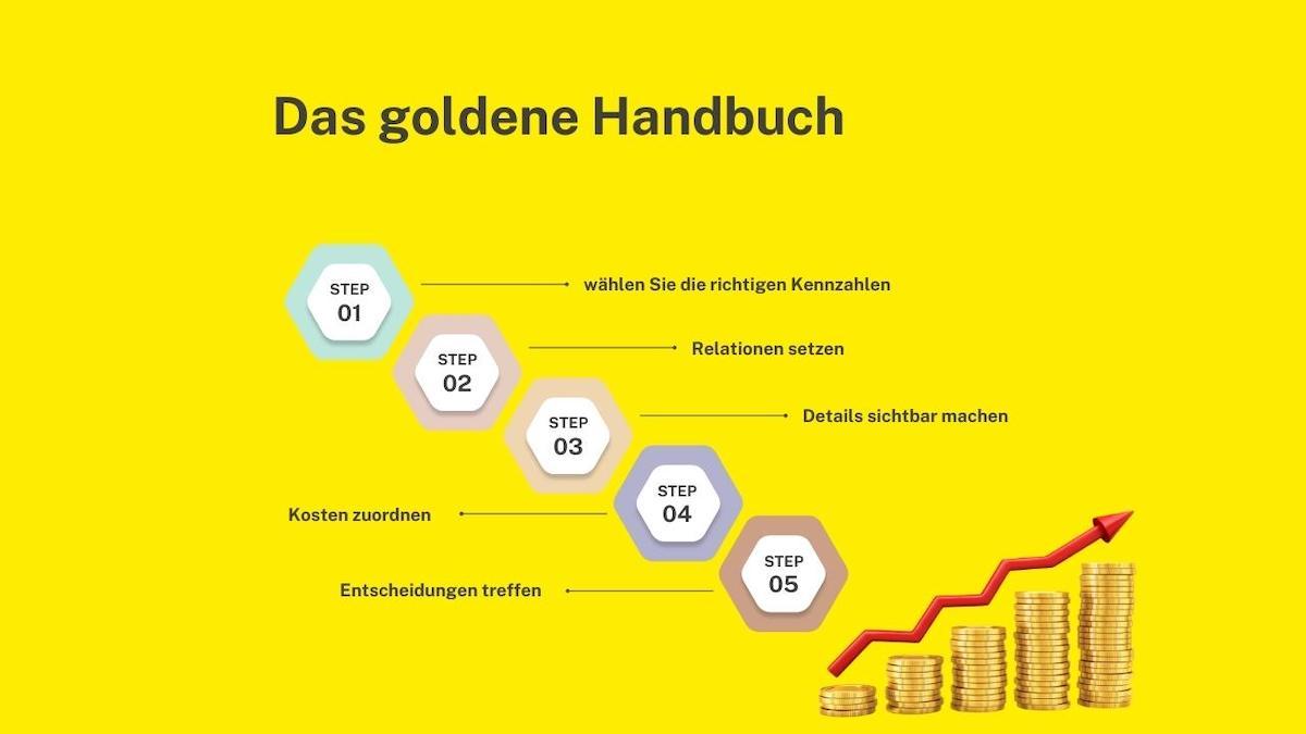 Boardxpert-Blog-goldenes-handbuch